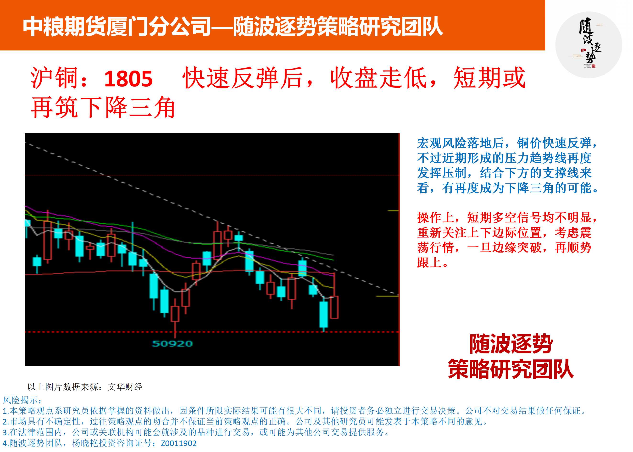 随波逐势:3月13日期货交易策略