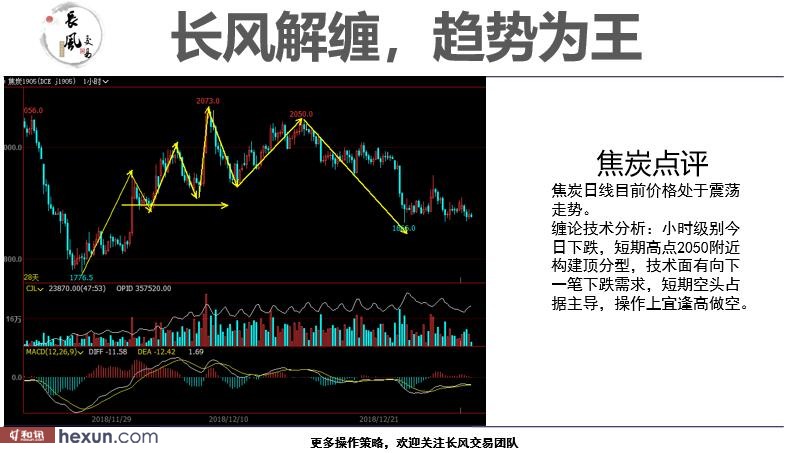 ���罻�ף�1��3�ս��ײ���
