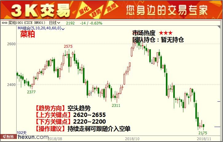 3K���ף�1��3���ڻ�������ͼ