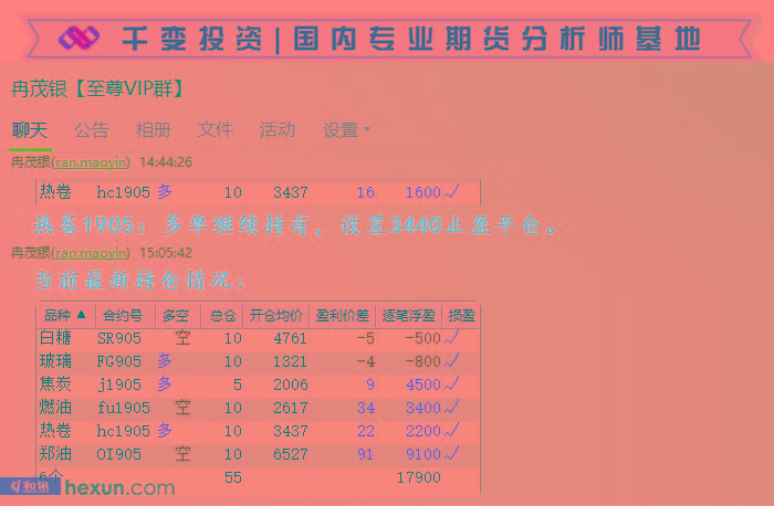 Ƚï����1��15�ս��ײ���