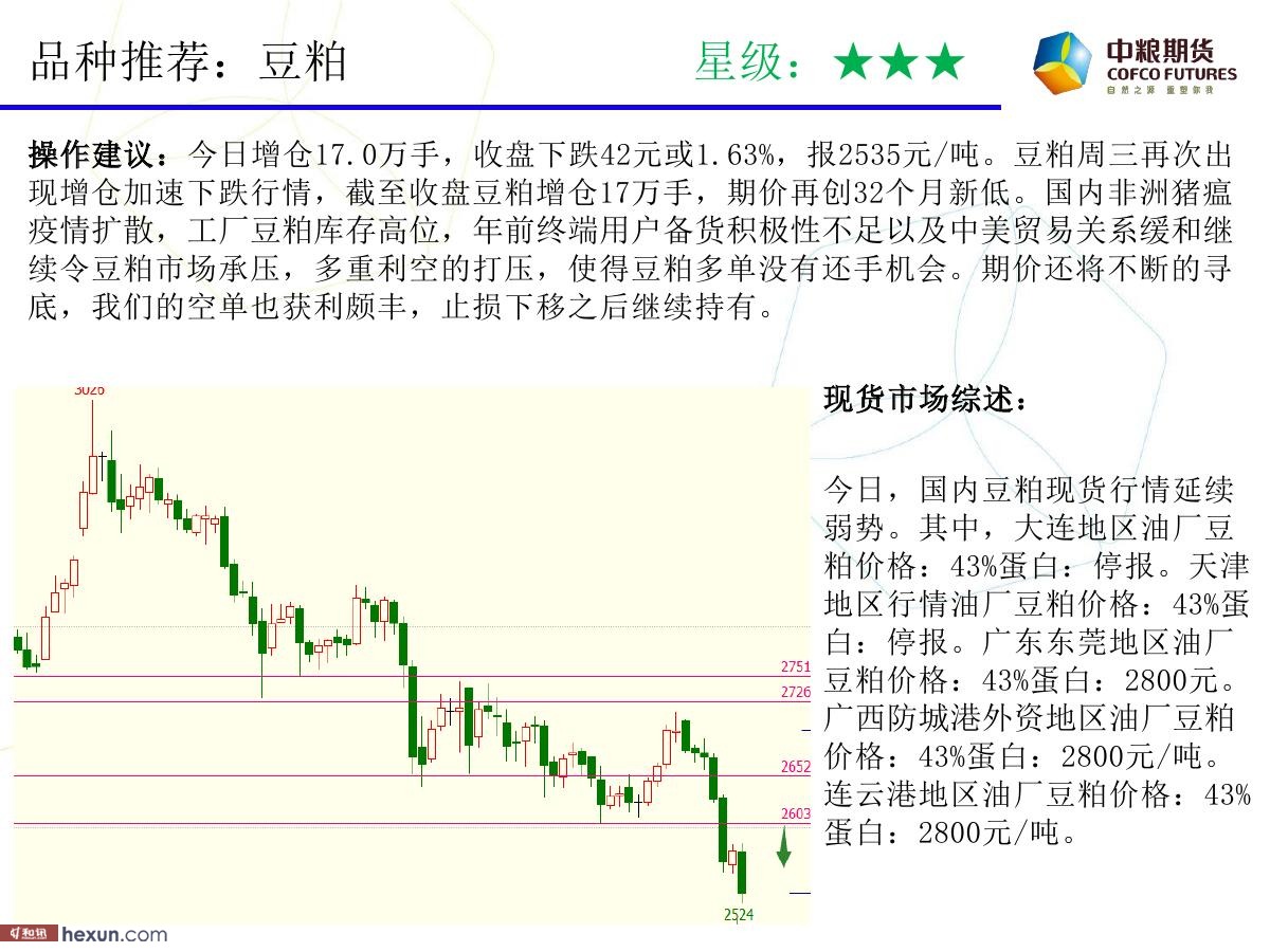 �����ݣ�1��17�ո�����ͼ