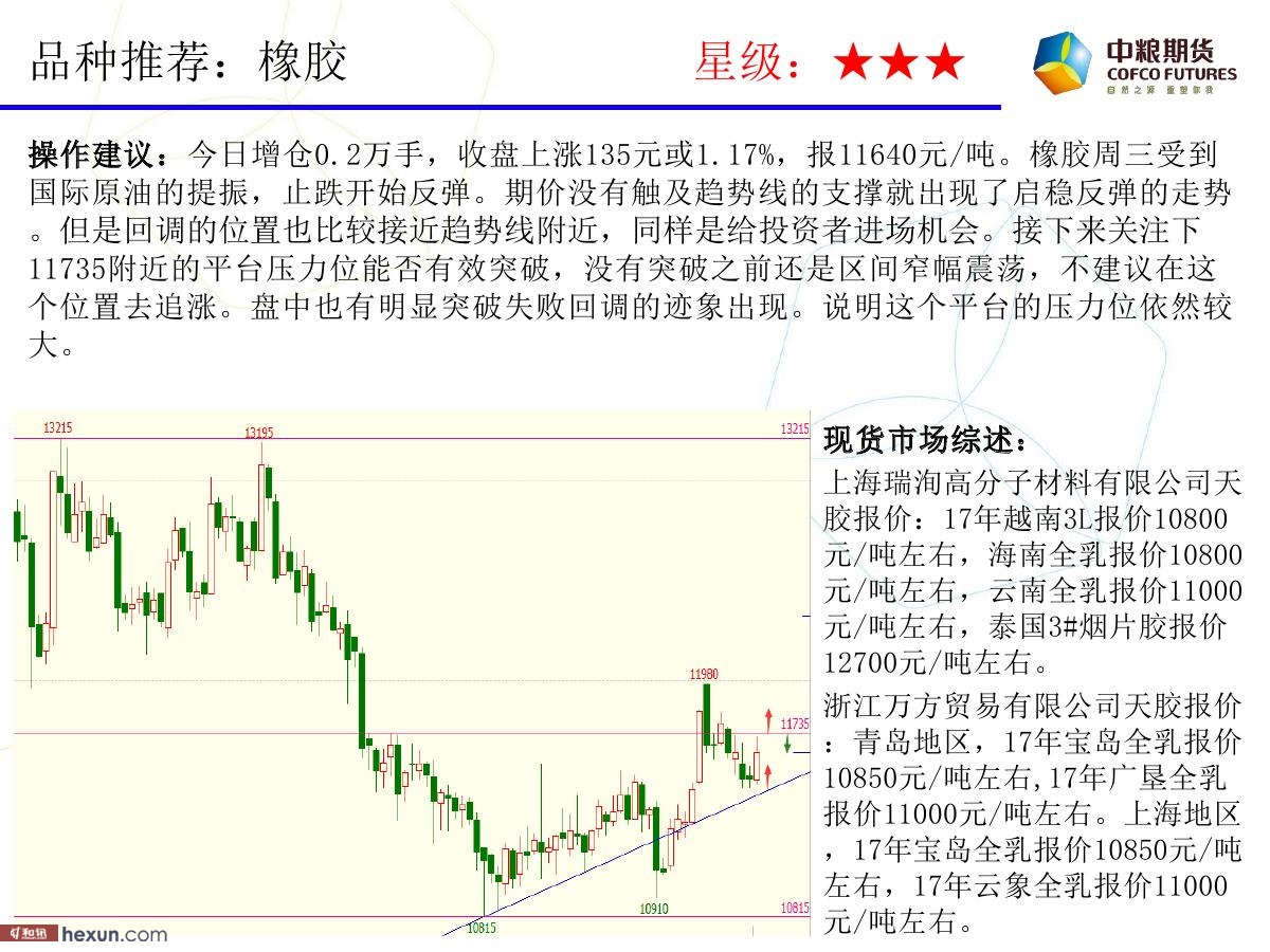 �����ݣ�1��17�ո�����ͼ