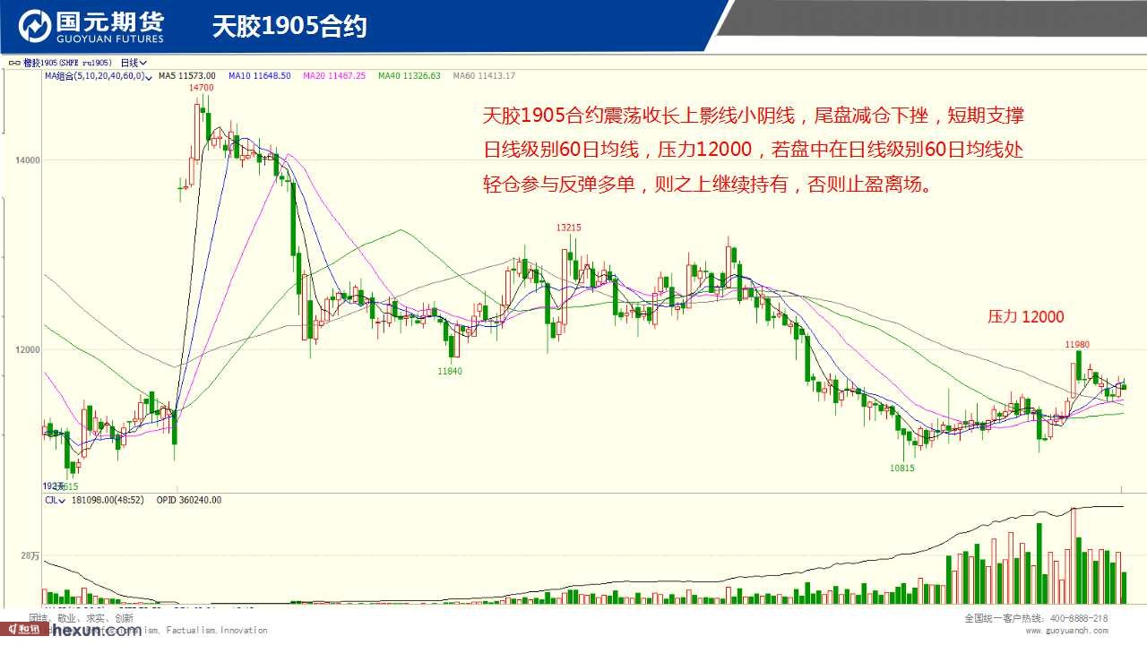 ��һ���ף�1��18���ڻ�����ͼ��