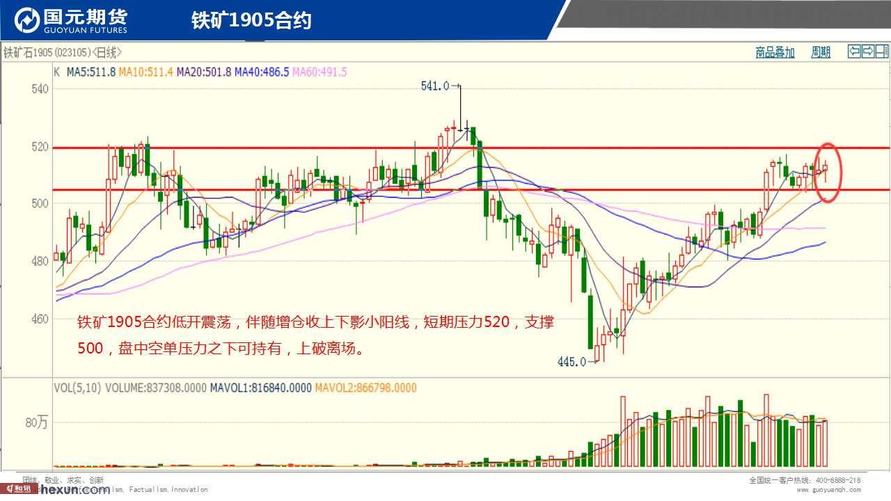 ��һ���ף�1��18���ڻ�����ͼ��