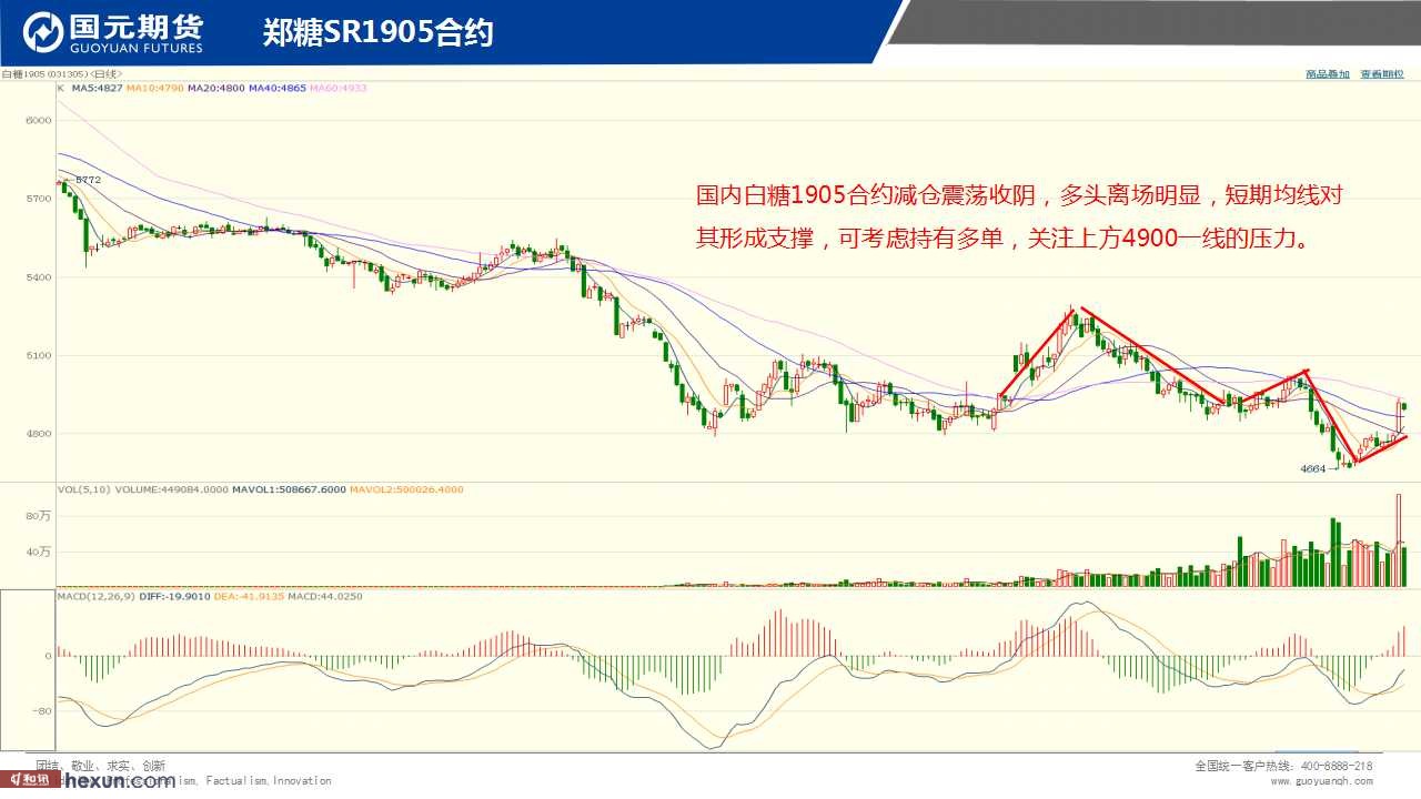 ��һ���ף�1��18���ڻ�����ͼ��