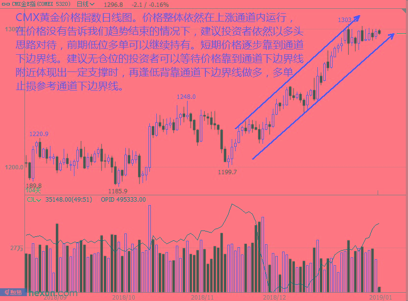 ���ţͯ��1��18�ղ��̲���