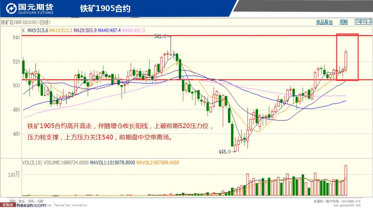 ��һ���ף�1��21���ڻ�����ͼ��