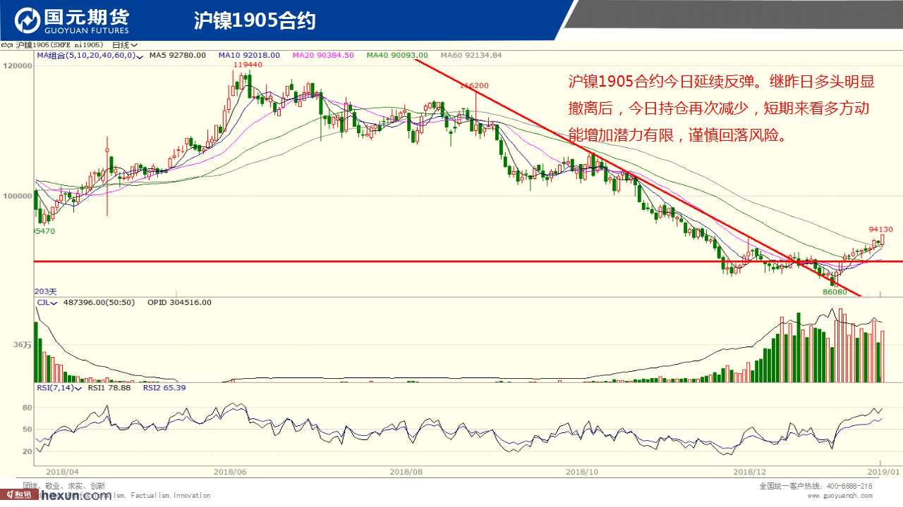 ��һ���ף�1��21���ڻ�����ͼ��