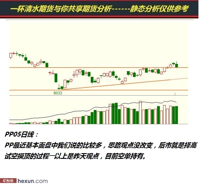 һ����ˮ��1��23���ڻ�����ͼ