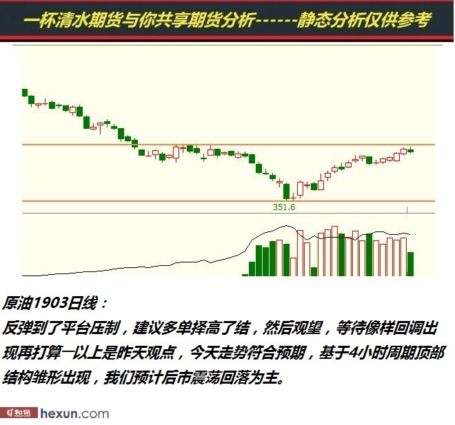 һ����ˮ��1��23���ڻ�����ͼ