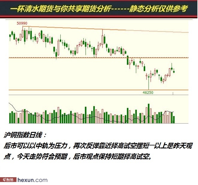 һ����ˮ��1��23���ڻ�����ͼ