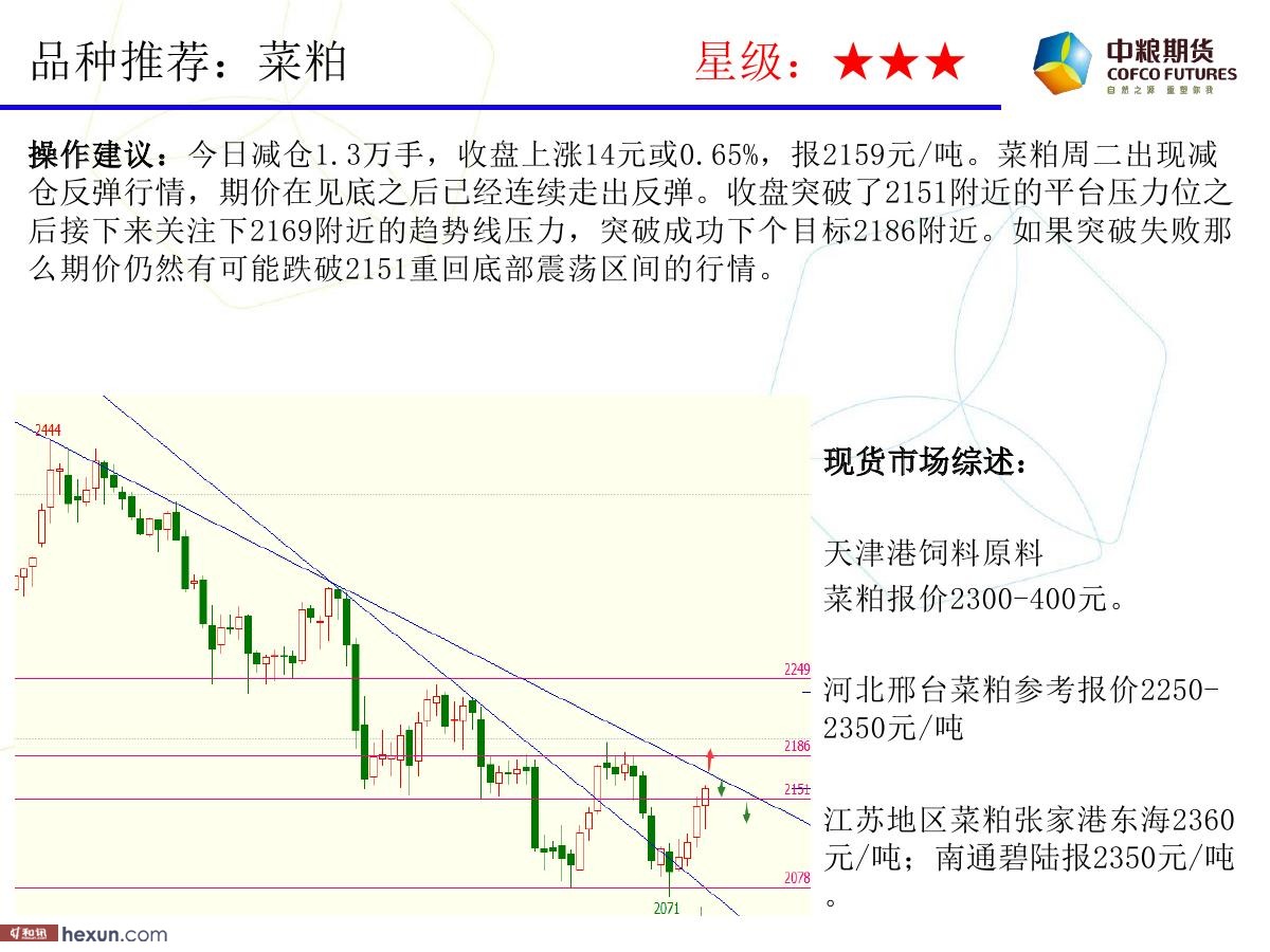 �����ݣ�1��23���ڻ�������ͼ