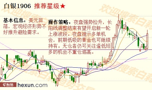 ����1��29�����ƽ�����ʾ