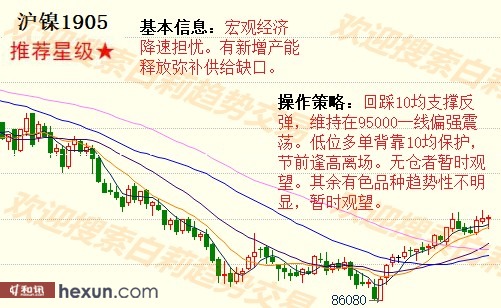 ����1��30�����ƽ�����ʾ