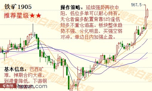 ����1��30�����ƽ�����ʾ