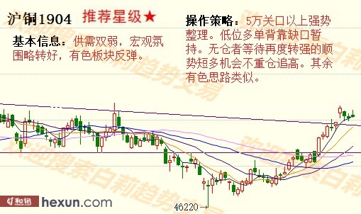 ����3��1�����ƽ�����ʾ