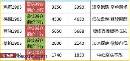 ��Ӯ���ף�3��1�ո�����ͼ