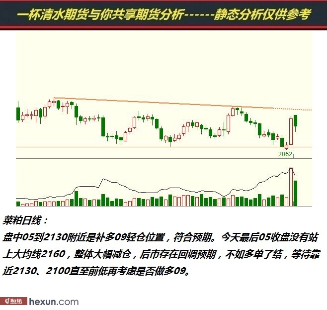 һ����ˮ��3��5���ڻ�����ͼ