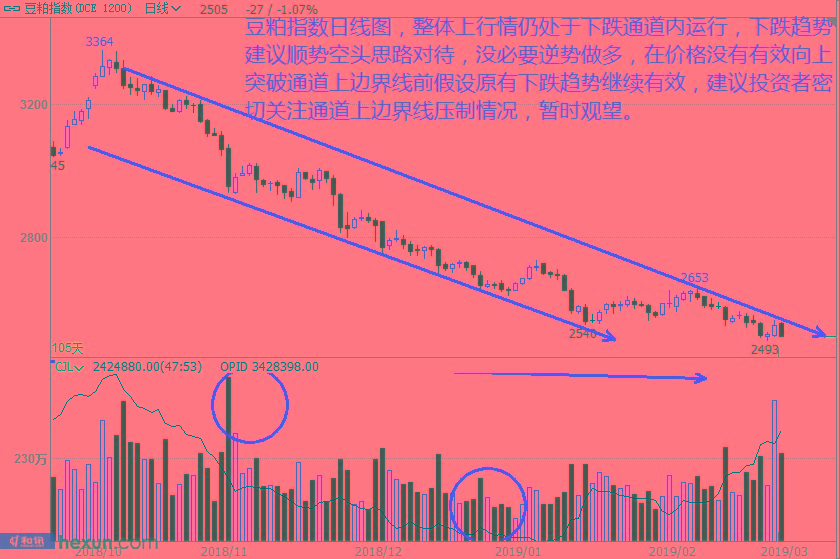 ���ţͯ��3��5�ղ��̲���