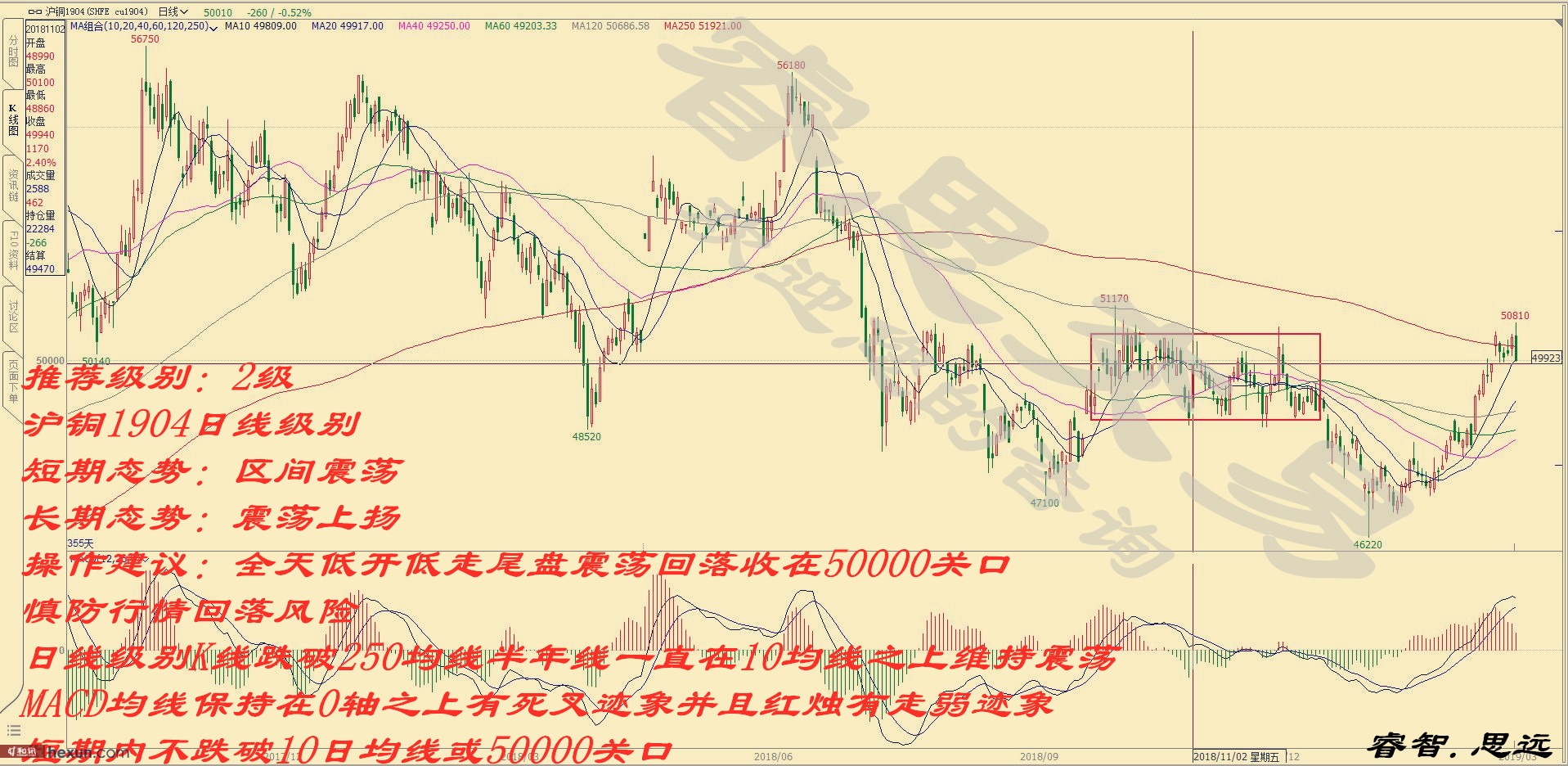 �˼���ף�3��5�ո�����ͼ