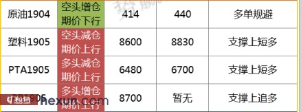 ��Ӯ���ף�3��5�ո�����ͼ