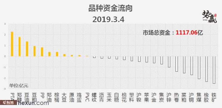 ��Ӯ���ף�3��5�ո�����ͼ