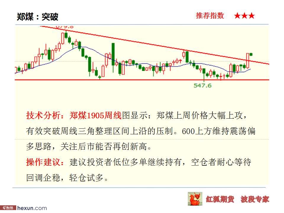 ����ڻ���3��5�ղ��̲���