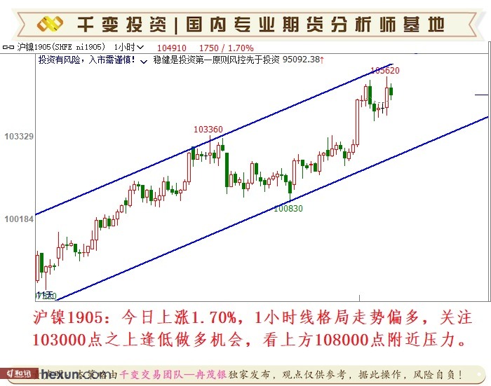 Ƚï����3��5�ս��ײ���