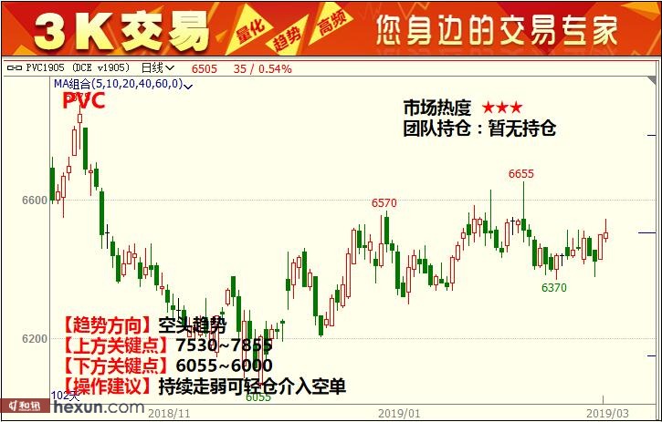 3K���ף�3��5�ո�����ͼ