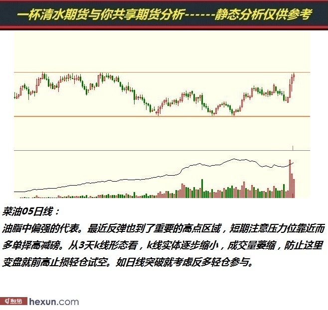 һ����ˮ��3��6���ڻ�����ͼ