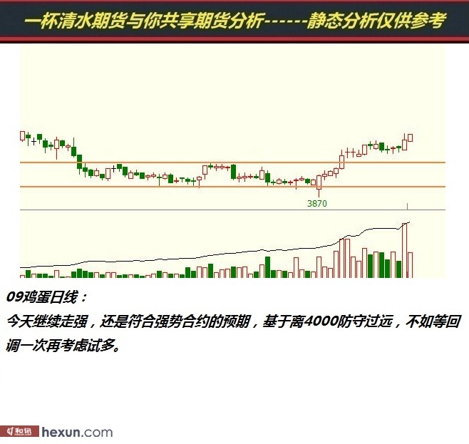 һ����ˮ��3��6���ڻ�����ͼ