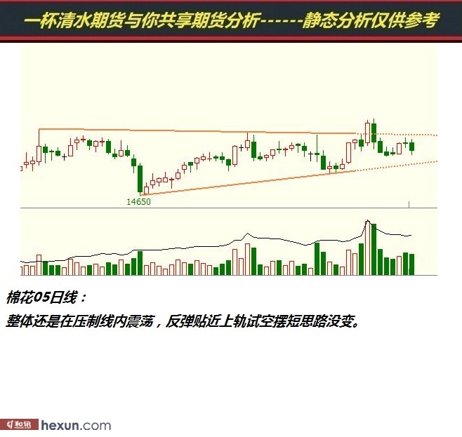 һ����ˮ��3��6���ڻ�����ͼ