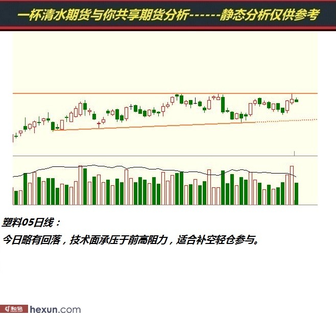 һ����ˮ��3��6���ڻ�����ͼ