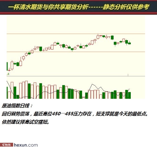 һ����ˮ��3��6���ڻ�����ͼ