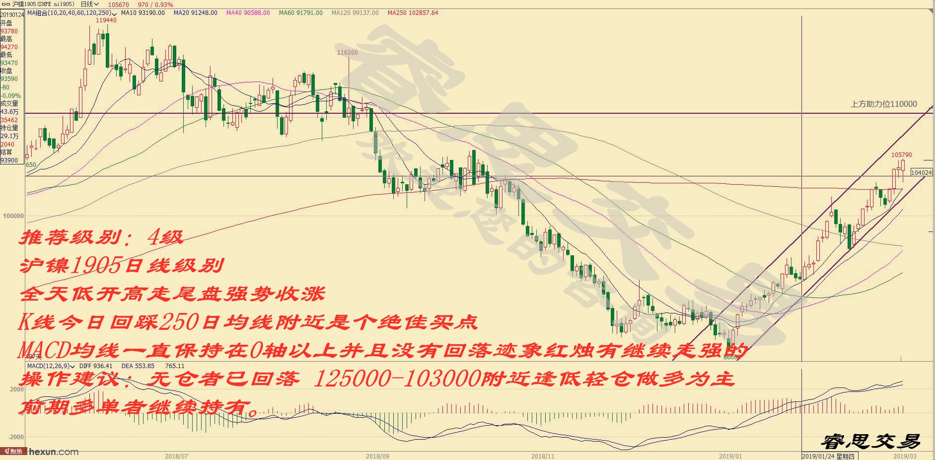 �˼���ף�3��6�ղ��̲���