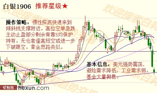 ����3��6�����ƽ���ʾ