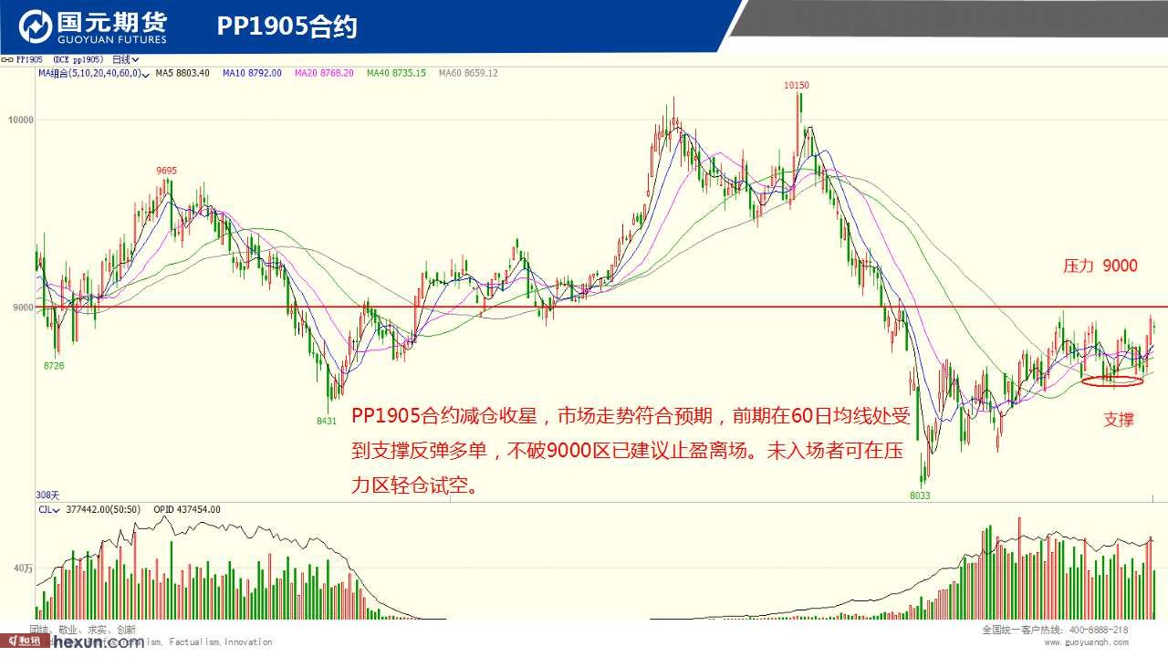 ��һ���ף�3��6���ڻ�����ͼ��