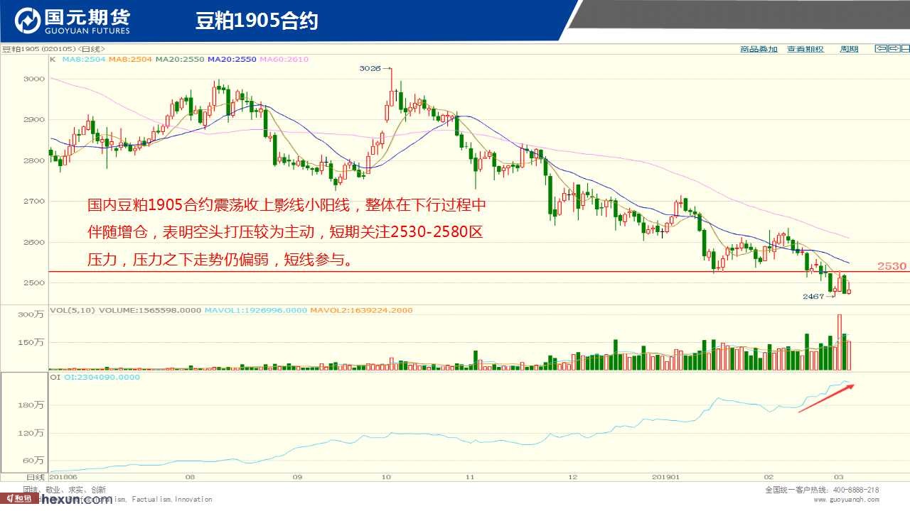 ��һ���ף�3��6���ڻ�����ͼ��