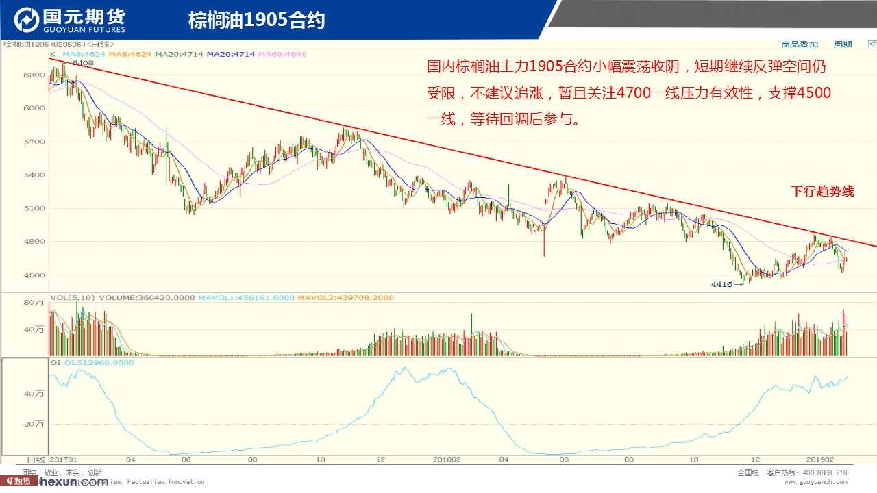 ��һ���ף�3��6���ڻ�����ͼ��