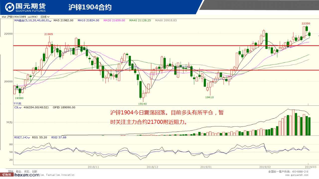 ��һ���ף�3��6���ڻ�����ͼ��