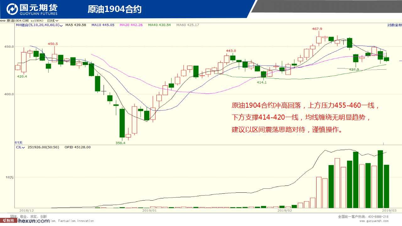 ��һ���ף�3��6���ڻ�����ͼ��