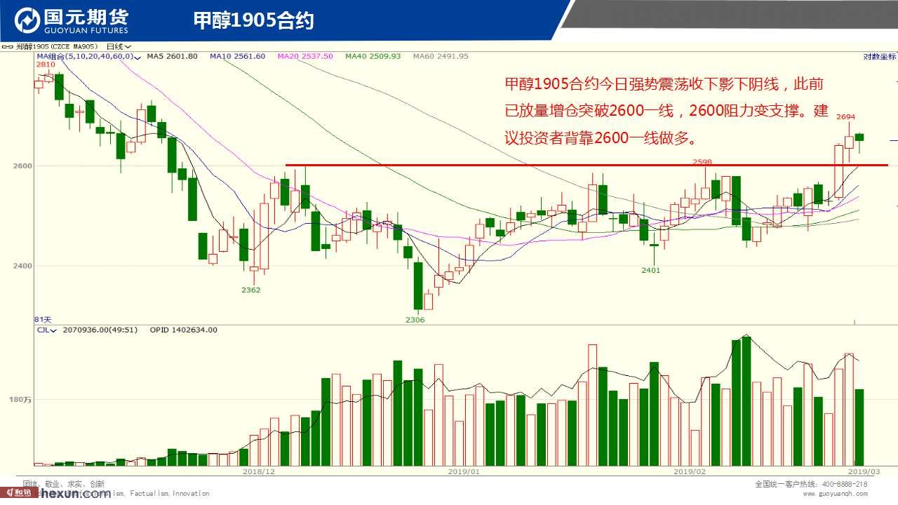 ��һ���ף�3��6���ڻ�����ͼ��