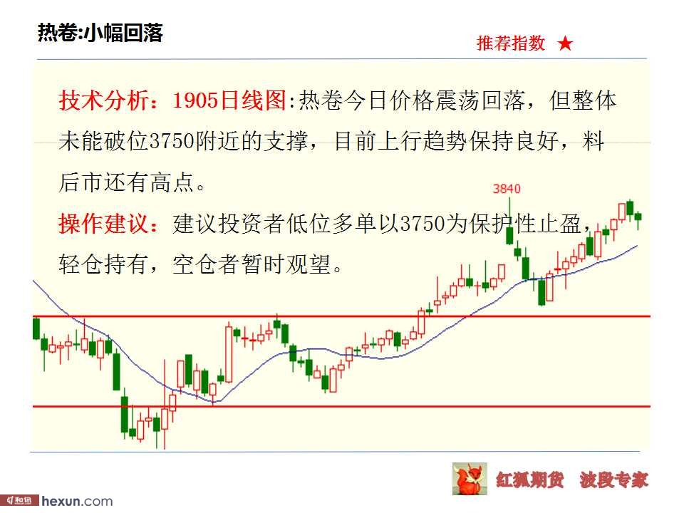 ����ڻ���3��6�ղ��̲���