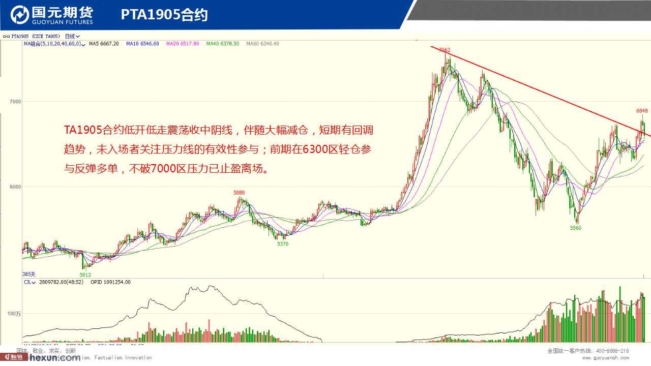 ��һ���ף�3��11���ڻ�����ͼ��