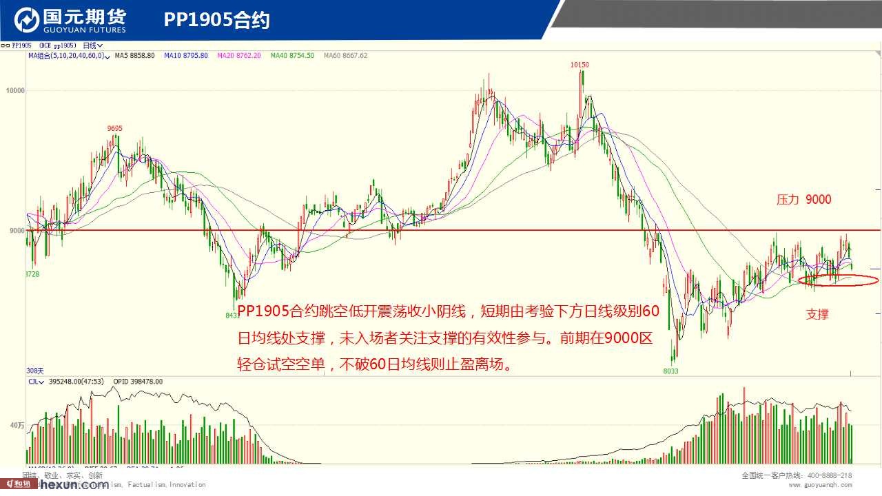 ��һ���ף�3��11���ڻ�����ͼ��