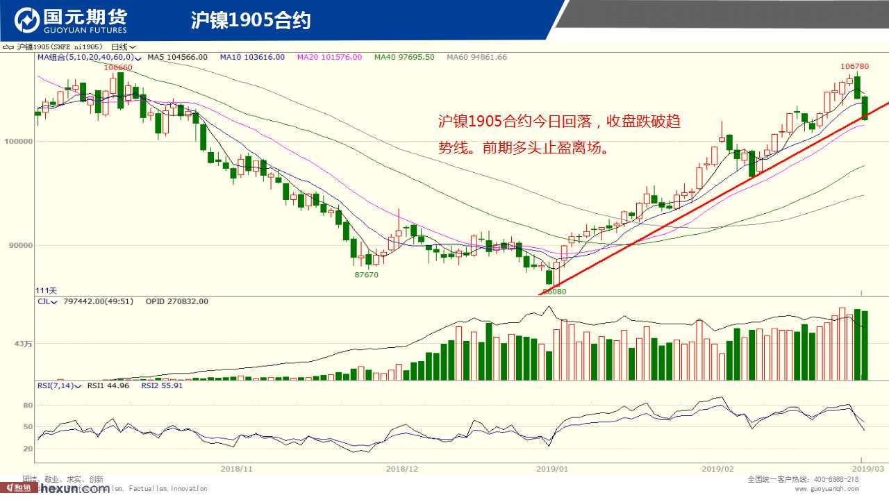 ��һ���ף�3��11���ڻ�����ͼ��