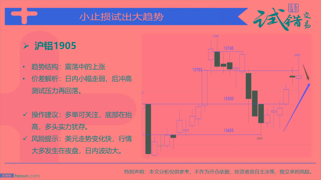 �Դ����ף�3��18�ո���ͼ