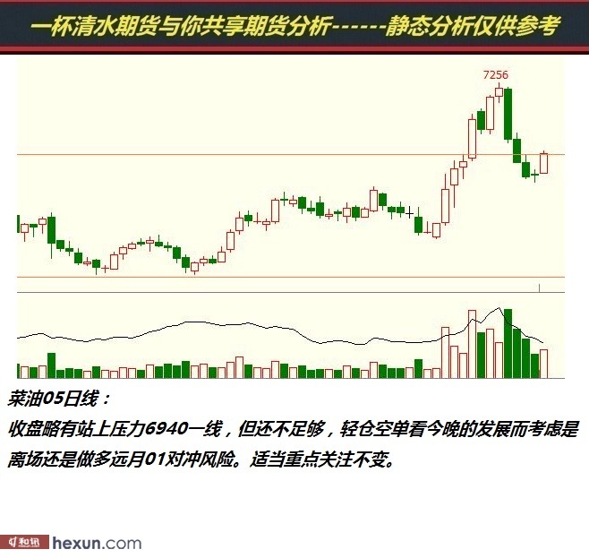 һ����ˮ��3��19���ڻ�����ͼ