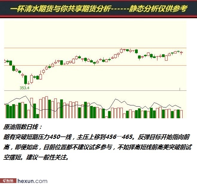 һ����ˮ��3��19���ڻ�����ͼ