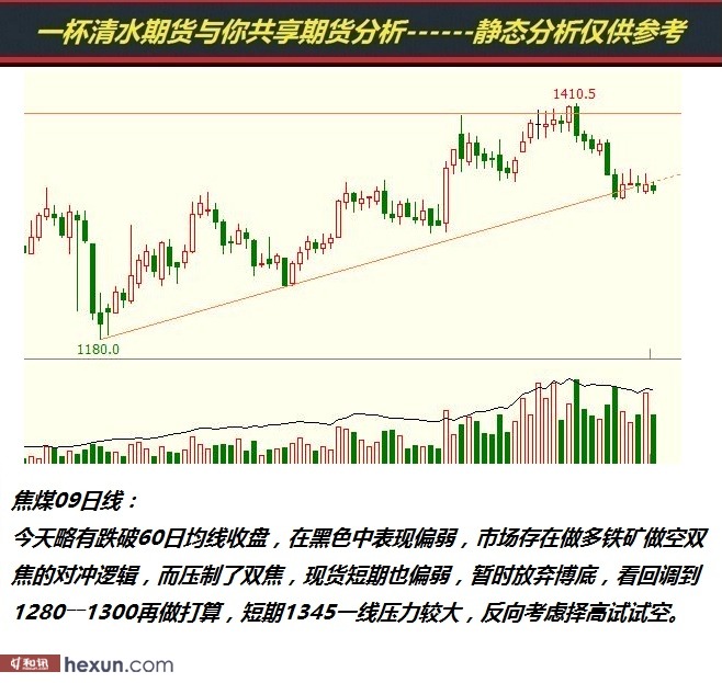 һ����ˮ��3��19���ڻ�����ͼ